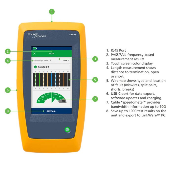 Fluke Networks LIQ-KIT LinkIQ Cable + Network Tester Kit - Image 2