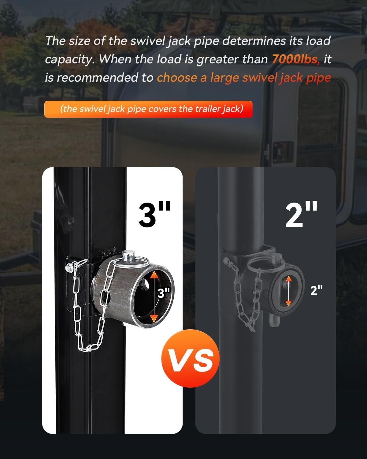 8000 lbs Swivel Trailer Jack, Weld-On Pipe Mount Tongue Jack,28.6″ Vertical Travel, Adjustable Drop Leg, for Utility Trailers, Yacht Trailers, Boat Trailer Jack