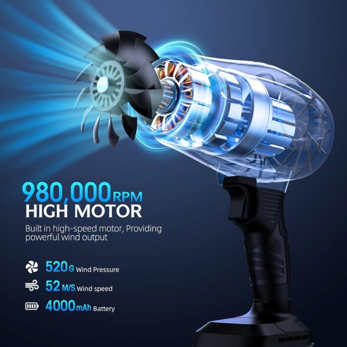 980,000 RPM Cordless Leaf Blower - 21V Electric Handheld Leaf Blower with 2×4.0Ah Batteries & Fast Charger - Lightweight for Patio, Lawn, Yard, Deck Cleaning - Image 2