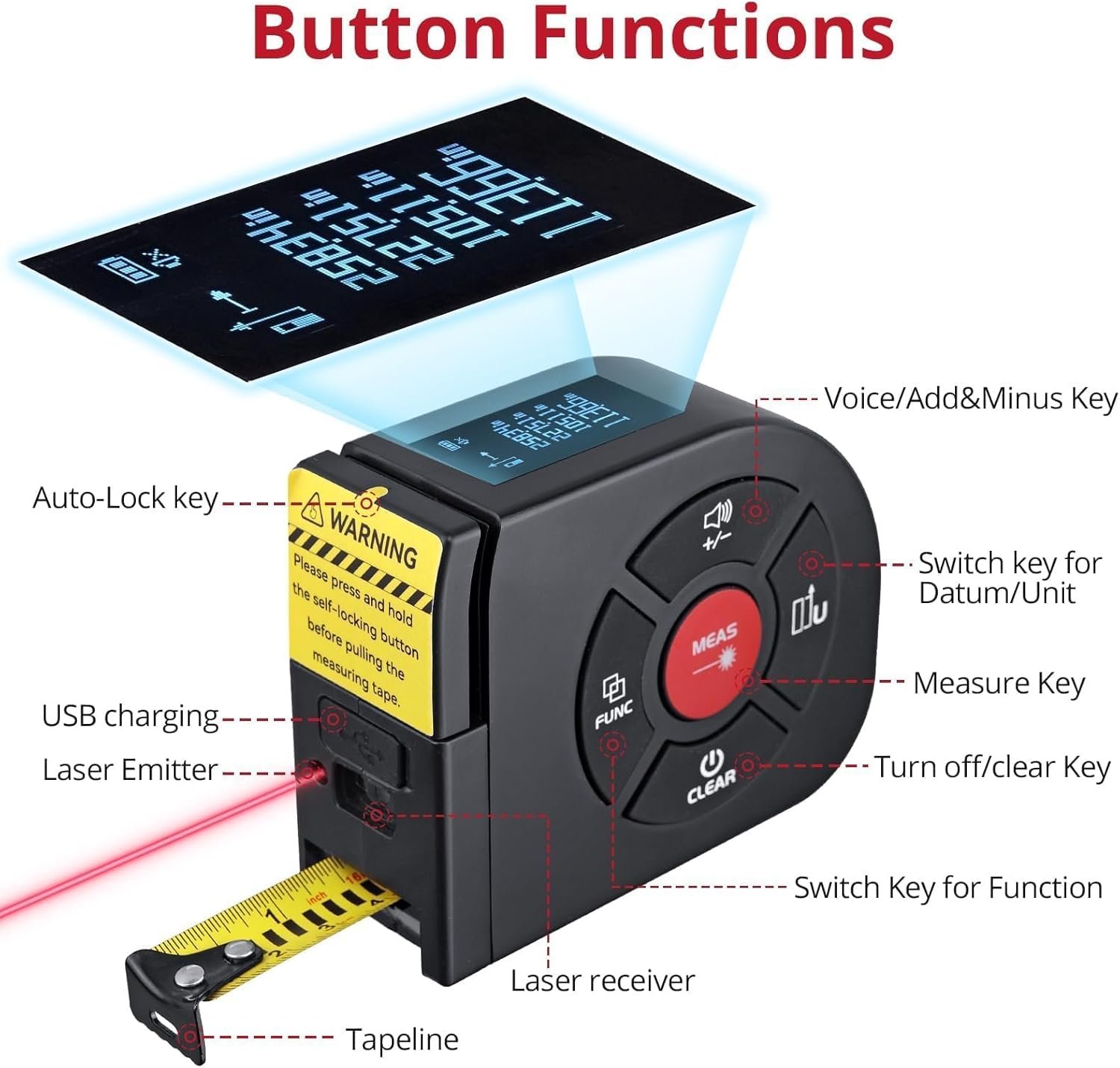 BINTA 2-in-1 Laser Tape Measure 164Ft/50M Laser Measurement Tool, 16.5Ft/5M Measuring Tape with LCD Digital Display, USB Charging for Measuring Area/Volume/Pythagorean, Laser level 2 Class, Output