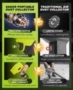 Saker Cordless Leaf Blower Portable Dust Cleaner Handheld Blowers 2 x 4.0Ah Batteries 180000 RPM Air Duster with Adjustable Speed for Drying Patio Cleaning Green - Image 5