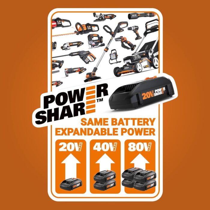 WORX WG801 20V 2 in 1 Cordless Hedge Trimmer, 4" Grass Shear & 8" Shrub Trimmer with 2 Blades, Battery & Charger Included - Image 7