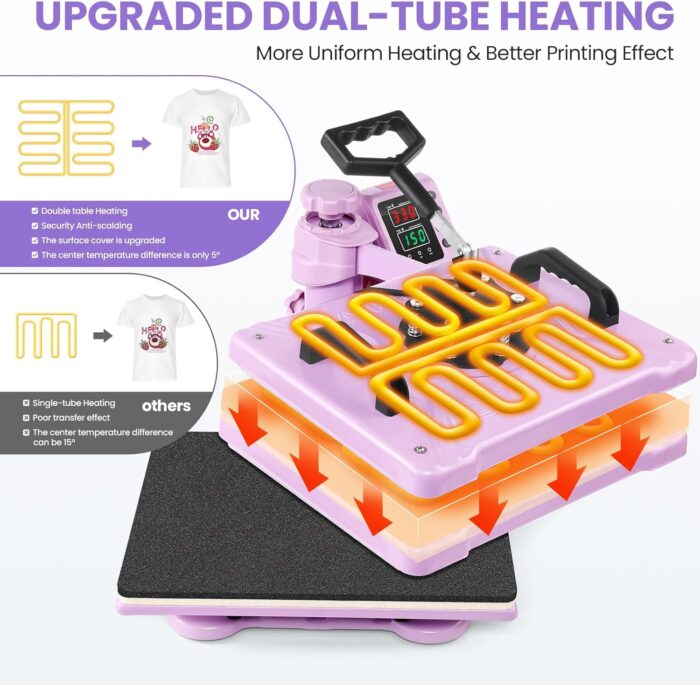 AKEYDIY 5 in 1 Heat Press Machine for t Shirts Professional Swing Away Heat Press Digital Combo 12" x 15" 360-degree Rotation Shirt Press Machine Sublimation (5 in 1 Heat Press Pink) - Image 5