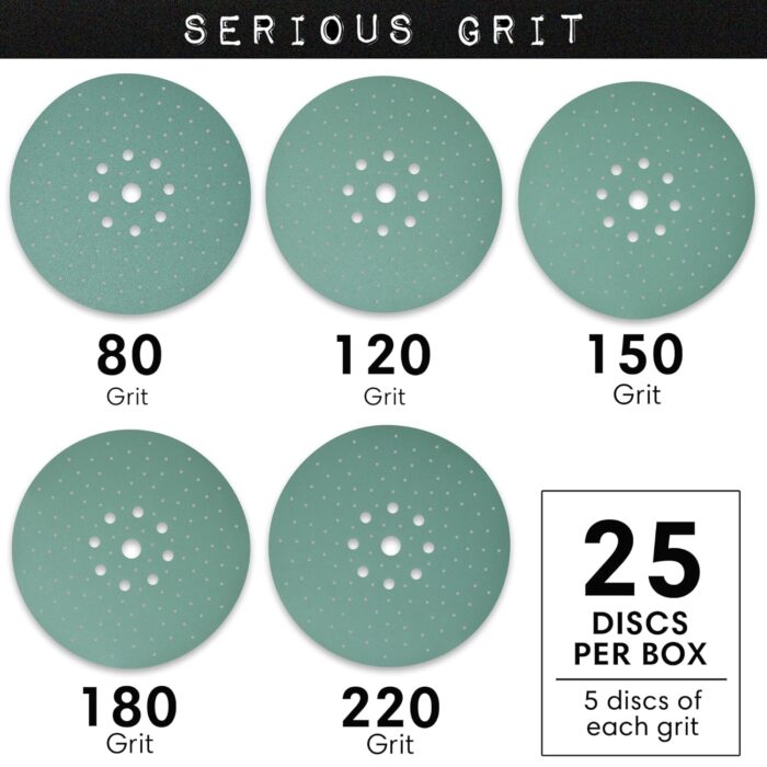 225mm 9-Hole Drywall Sanding Discs - 80, 120, 150, 180, 220 Grit (5 Each) - Fits Festool Planex LHS 225 Sanders - Heavy-Duty Hook & Loop Film Abrasives - Dust-Free Multi-Hole - 25 Pack - Image 4