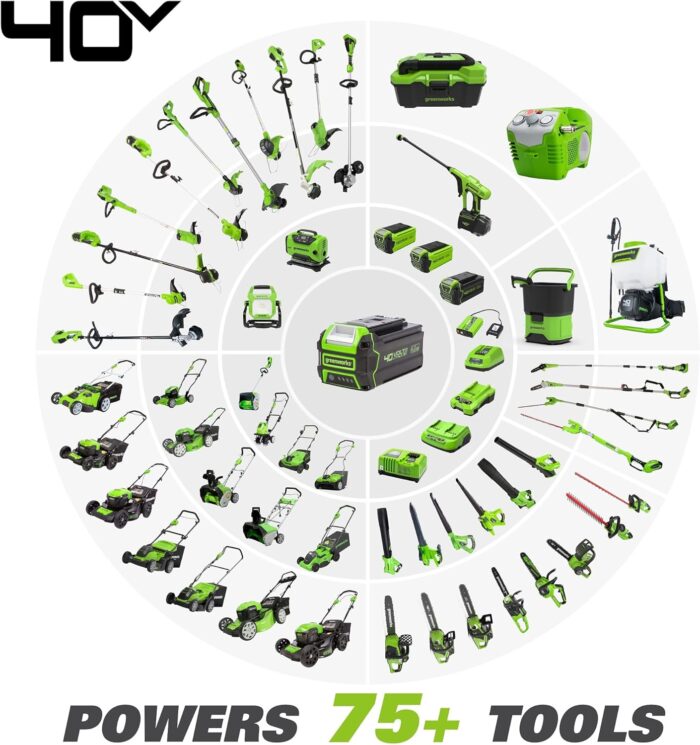 Greenworks 40V 21" Brushless Cordless Self-Propelled Electric Lawn Mower, String Trimmer, 5.0Ah Battery and Charger - Image 7