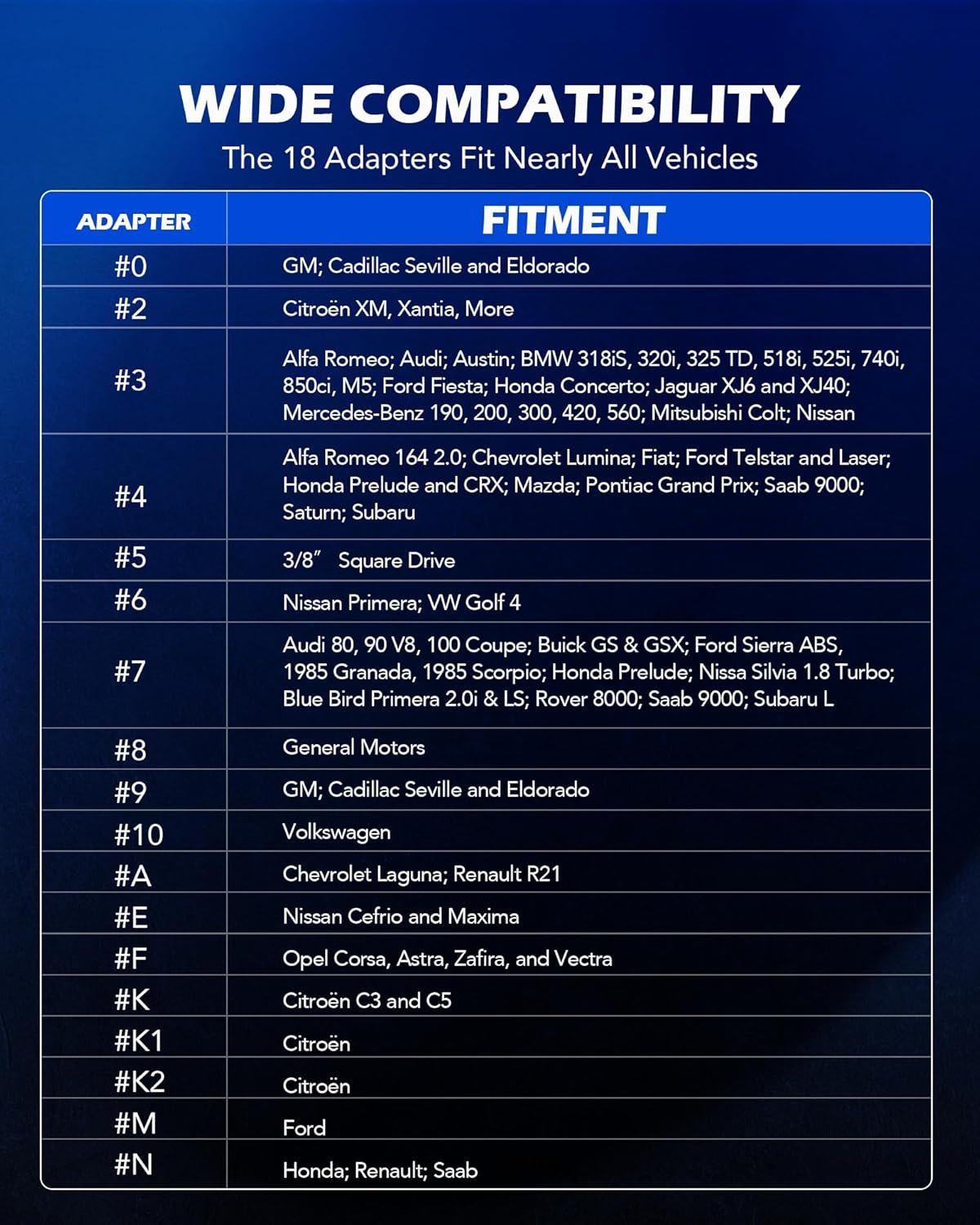 Orion Motor Tech 24pc Brake Caliper Compression Tool Set, Heavy Duty Brake Piston Compressor Tool and Wind Back Tool Kit for Brake Pad Replacement, Universal Disc Brake Caliper Tool Set with Blue Case