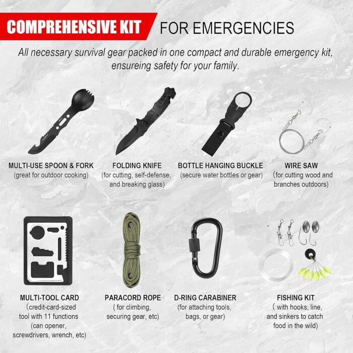 146Pcs Survival First Aid Kit, Car Emergency Trauma Kit with Military Grade Survival Tools, Medical Supplies & Fishing Gear, for Camping, Travel, Earthquake, Gifts for Men & Women Outdoor Adventures - Image 6