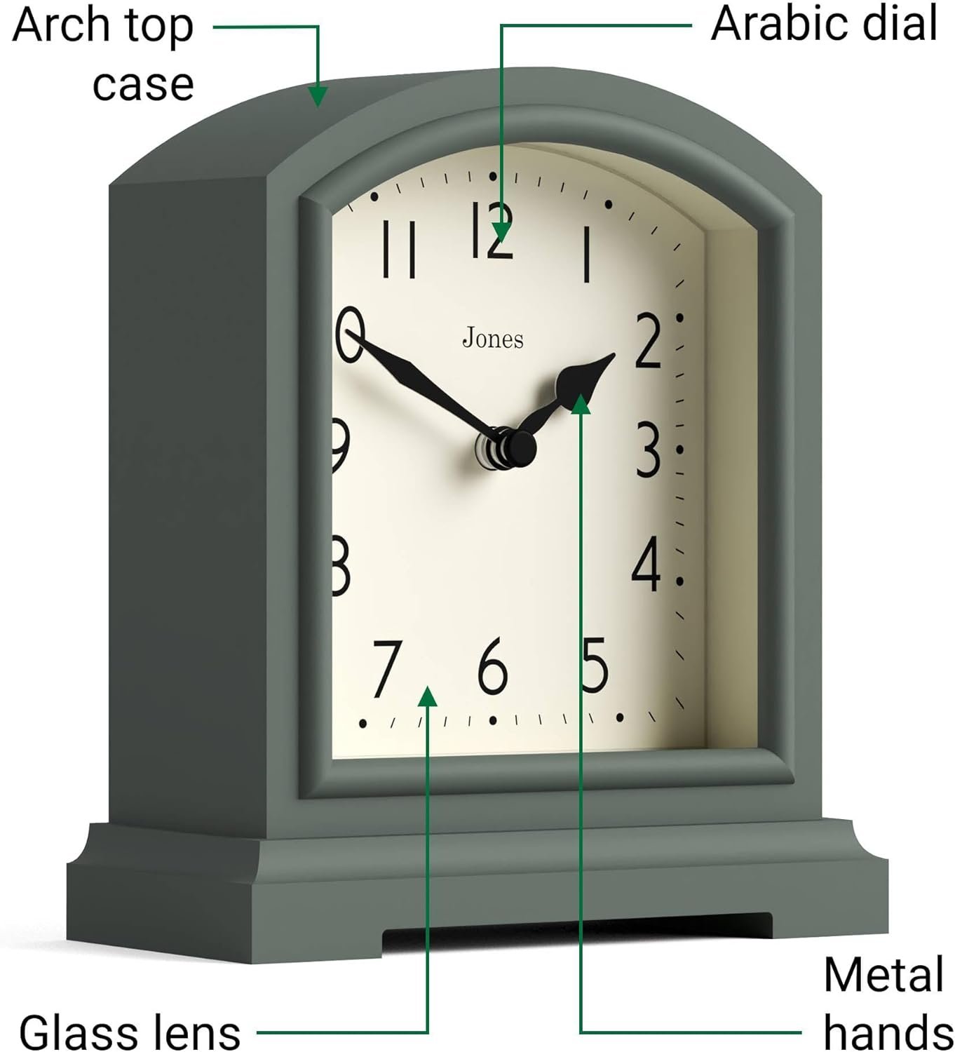 JONES CLOCKS® Tavern Mantel Clock | Modern Arch top Design | Asparagus Green | Contemporary Classic Style for Desk, Table, Shelf or Bedside
