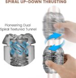 Manual Sucking Male Adult Sex Toys for Men Penis Stroker,Open Ended Male Men's Sex Toy Masturbator Pocket Pussy Sleeve for Men,Masturbation Cup for Man Him,Pleasure Masturbators Pocket Pussies - Image 2