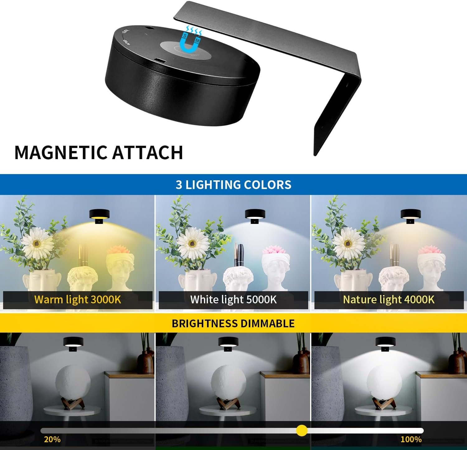 3PACK Picture Light Battery Operated with Remote, Painting Light for Wall Art with 3 Lighting Colors Dimmable, LED Art Display Accent Light on Wall for Poster Dartboard Frame Portrait Black