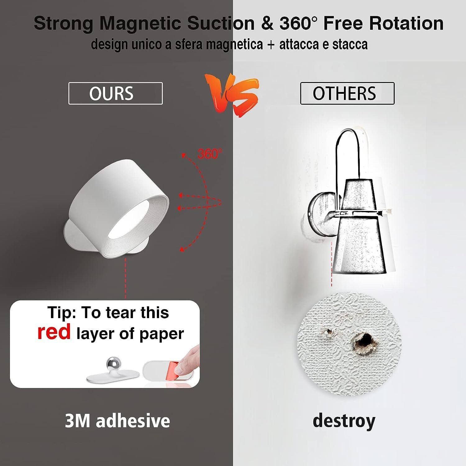 LED Wall Sconce, Wall Mounted Lamp with Rechargeable Battery Operated 3 Color Temperature & 3 Brightness Level 360°Rotate Magnetic Ball, Cordless Wall Light for Reading Bedside-White