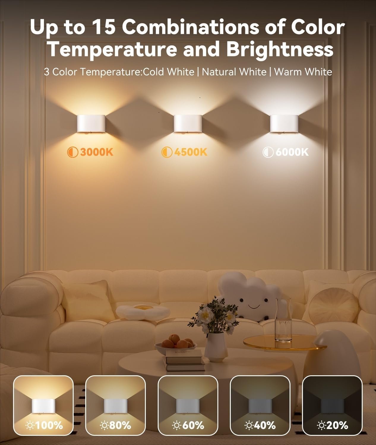 Battery Operated Wall Sconce, 5500mAh – 2 Pack Motion Sensor Wall Mount Light with Remote Control – Rechargeable Wall Lamp – Dimmable Wireless Indoor 3 Color Changing Led Light Fixture Sconce