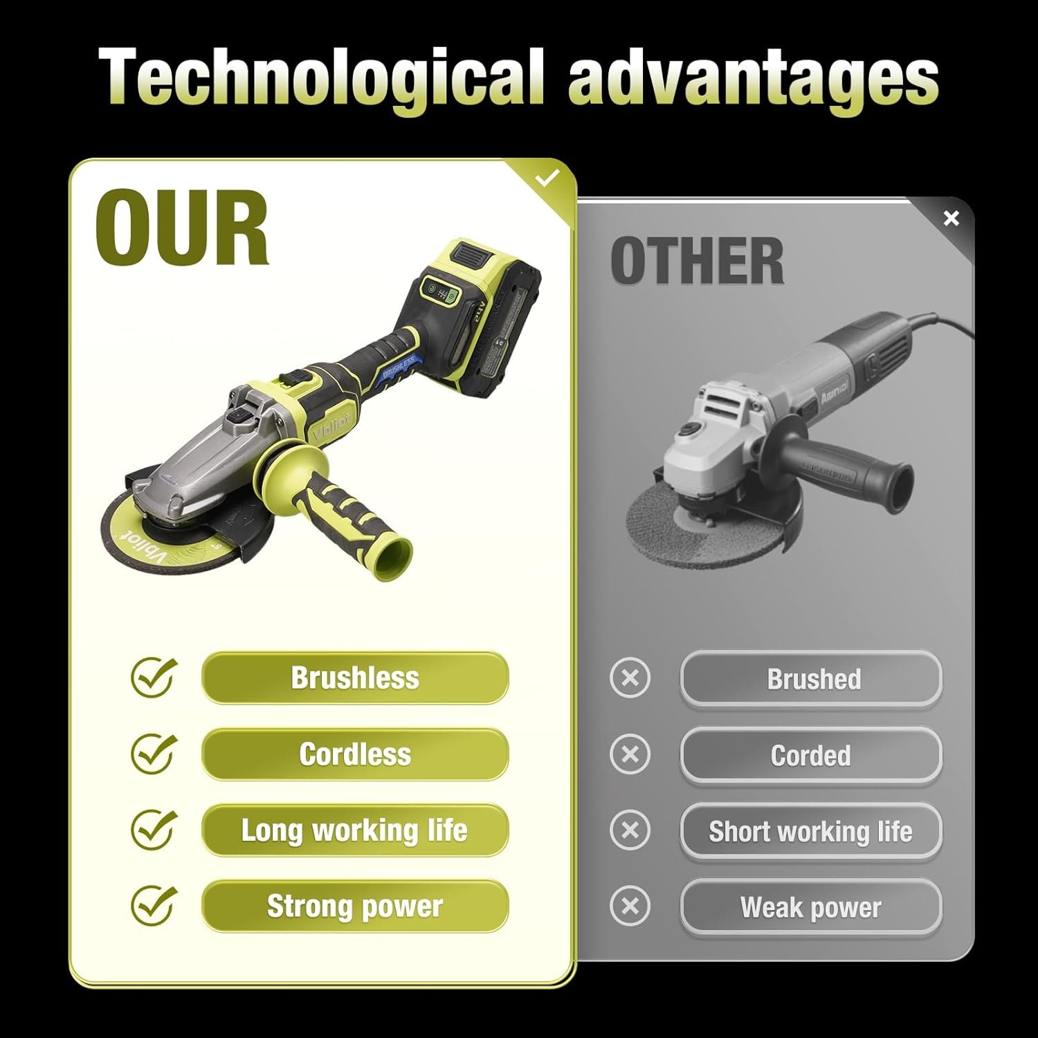 Cordless Angle Grinder 24V, Brushless Power Grinder Tool with 5Ah Battery & 3A Fast Charger, Power Electric Grinders for Cutting Grinding Polishing(AG2402)