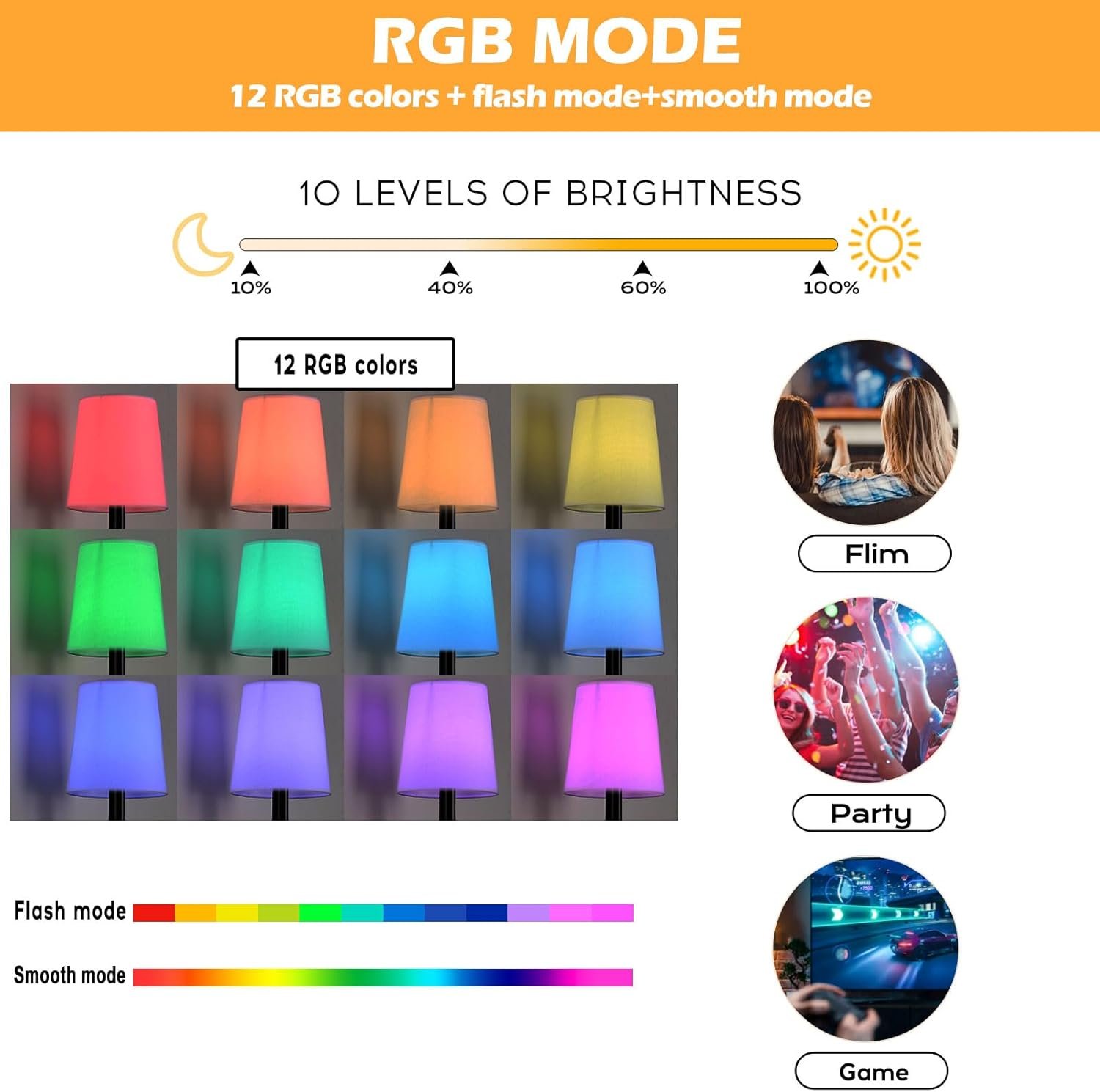 PASSICA DECOR Battery Operated Wall Sconce Set of 2, Rechargeable Wireless Wall Lights with 15 Colors Dimmable Bulbs, Remote Control, Battery Wall Sconces for Bedroom, Living Room