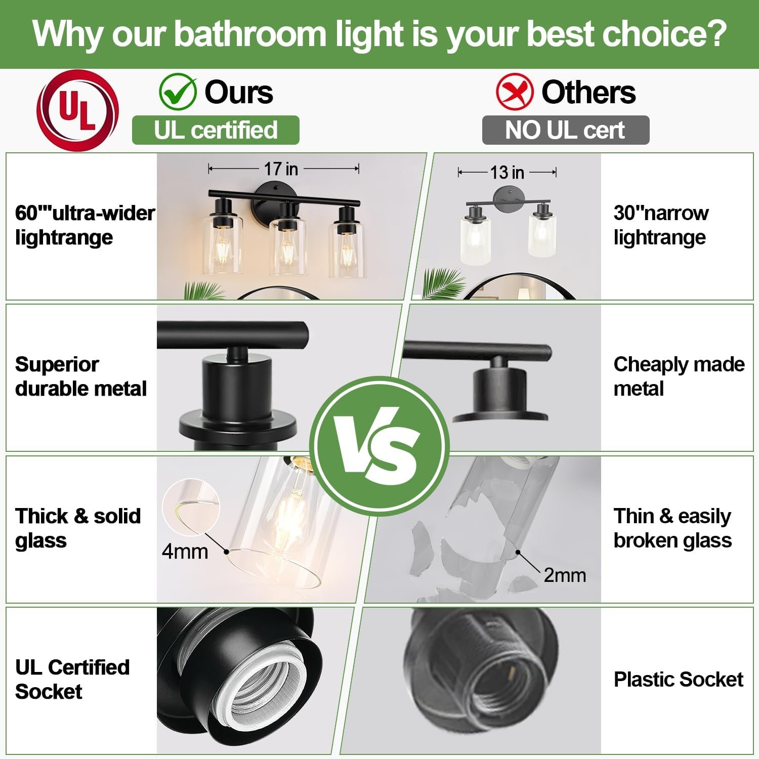 3-Light Bathroom Light Fixtures, 17.23″ Black Modern Vanity Lights with Clear Glass Shade, Bathroom Wall Lamp for Mirror Kitchen Living Room Hallway Cabinet Porch