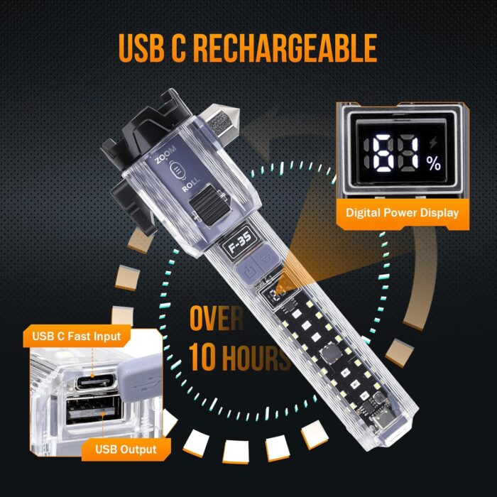 Car Emergency Flashlights Rechargeable 2Packs, 990,000L High Lumens Car Flashlight Emergency Kit, 7 Modes Tactical LED Flash Light with Window Breaker, Belt Cutter, Alarm Buzzer, Magnet, USB C for Car - Image 5