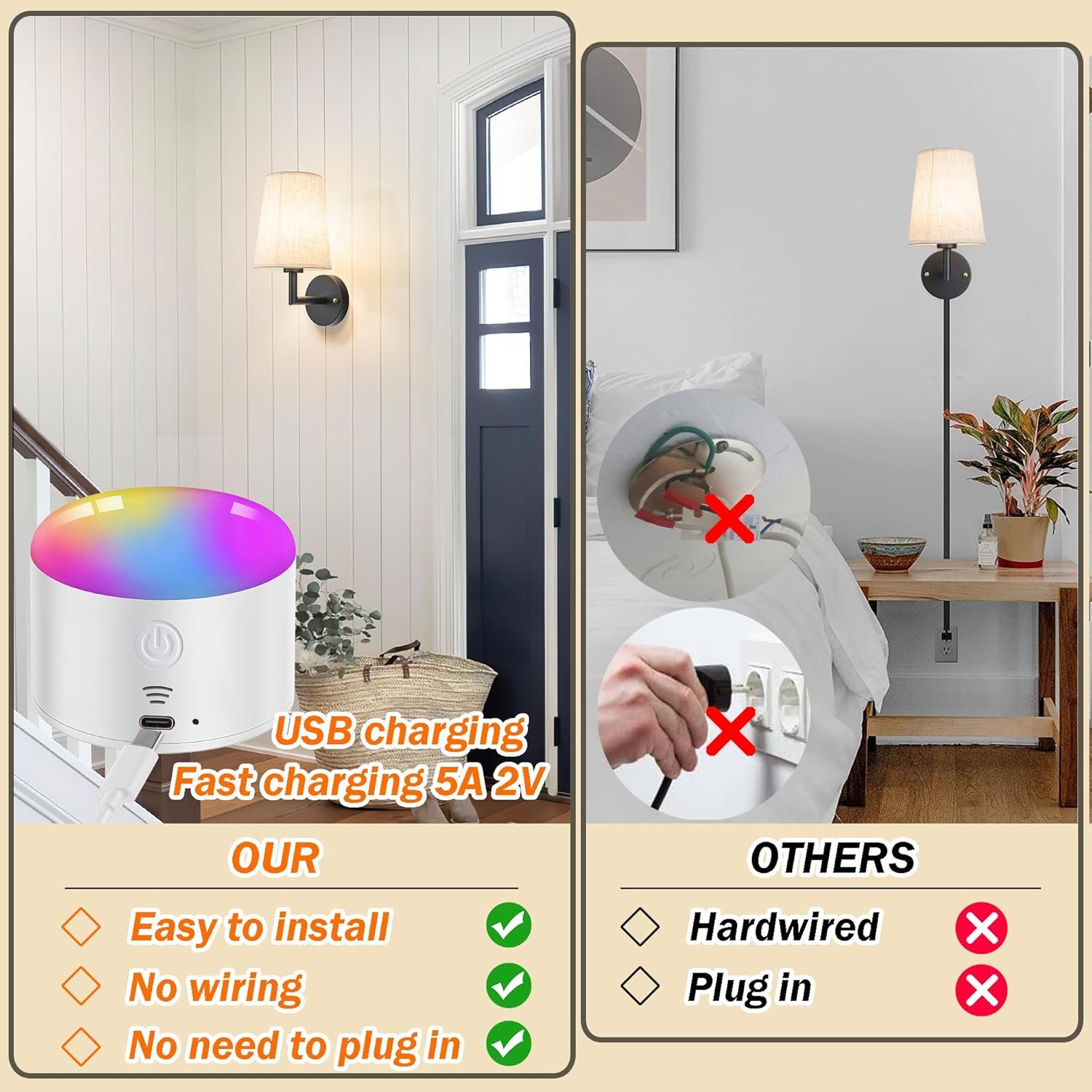 Wall Sconce Battery Operated Wall Light Fixure with Remote Control, Dimmable Battery Operated Wall Sconces Set Of Two, Indoor Wireless Wall Mounted Lamp with Rechargable Bulb For Bedroom Living Room (