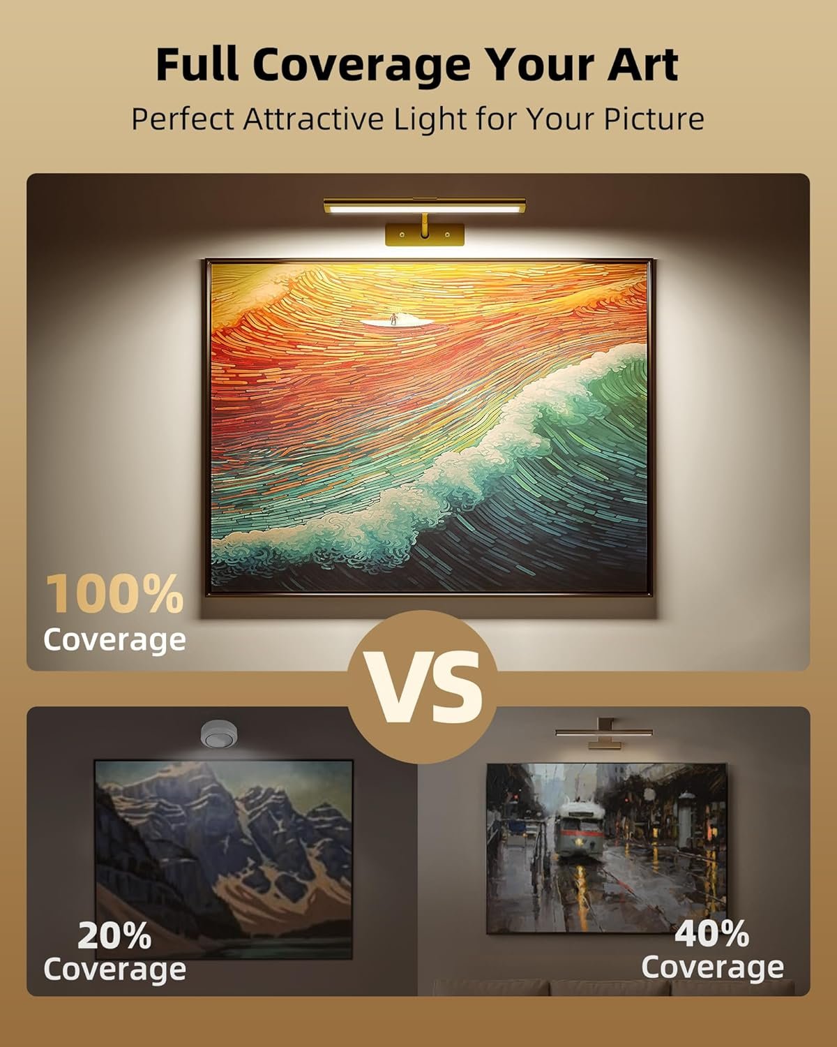 EZVALO Picture Light for Wall, 16” Rechargeable 4800mAh Battery Lights Wireless Remote, Dimmable Magnetic LED Art Painting Light with 3 Color Temperatures, Display for Gallery, Living Room, Hallway