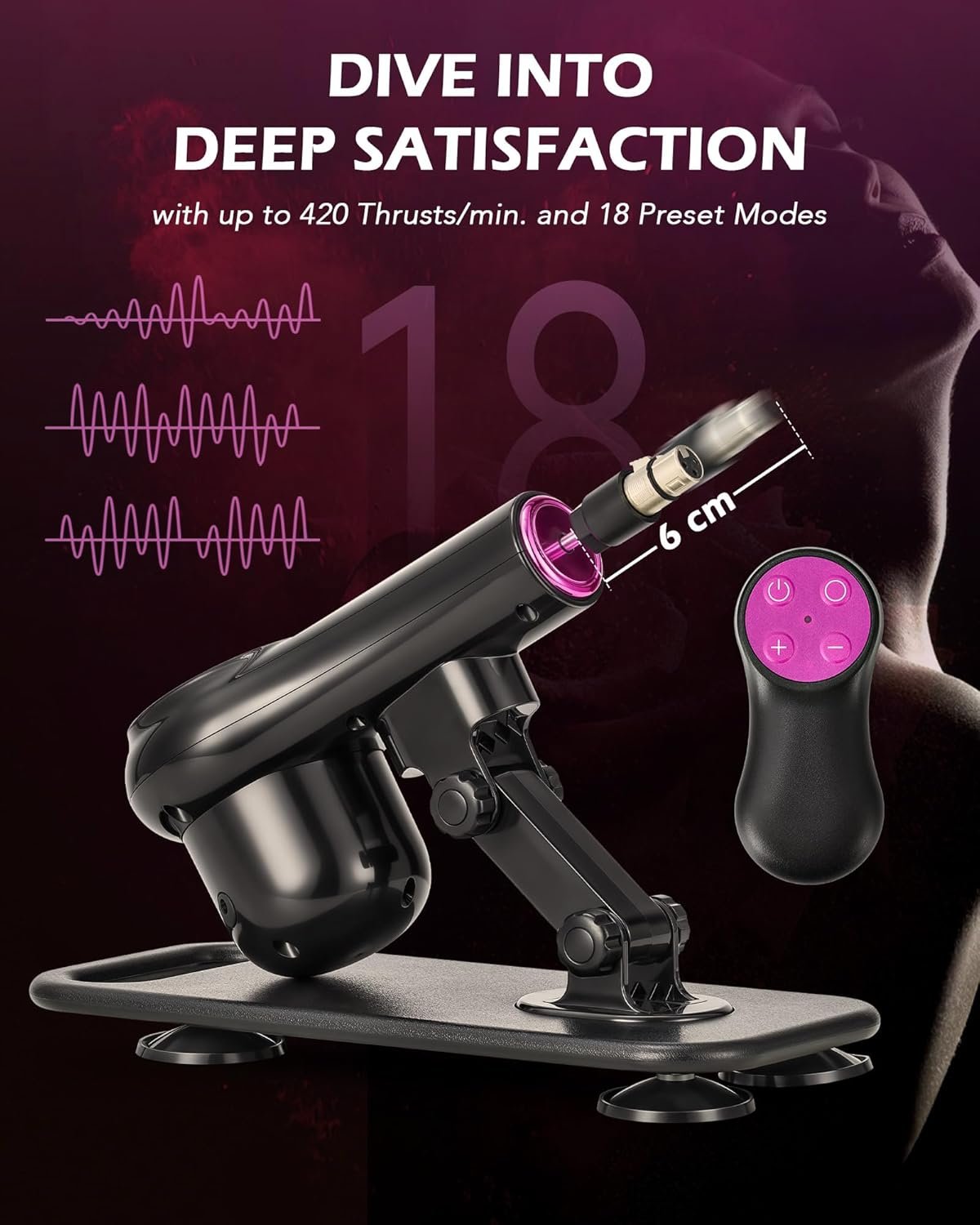 SENSUA Automatic Sex Machine, Thrusting Dildo Machine with 7 Attachments & Remote Control for Women Men Couples, Adult Sex Toys Machine for Vaginal Anal Massage Masturbation