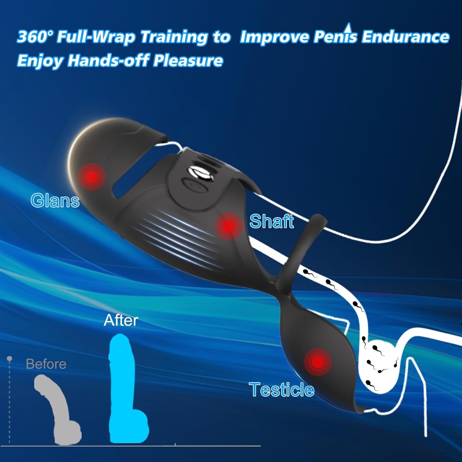 Adjustable Male Masturbator Penis Vibrator Trainer, Adult Sex Toys for Men,4 in 1 Vibrating APP Controlled Mens Sex Toy Stroker with Cock Ring,MHYNNR Hands Free Testicle Masturbators Vibrators for Men