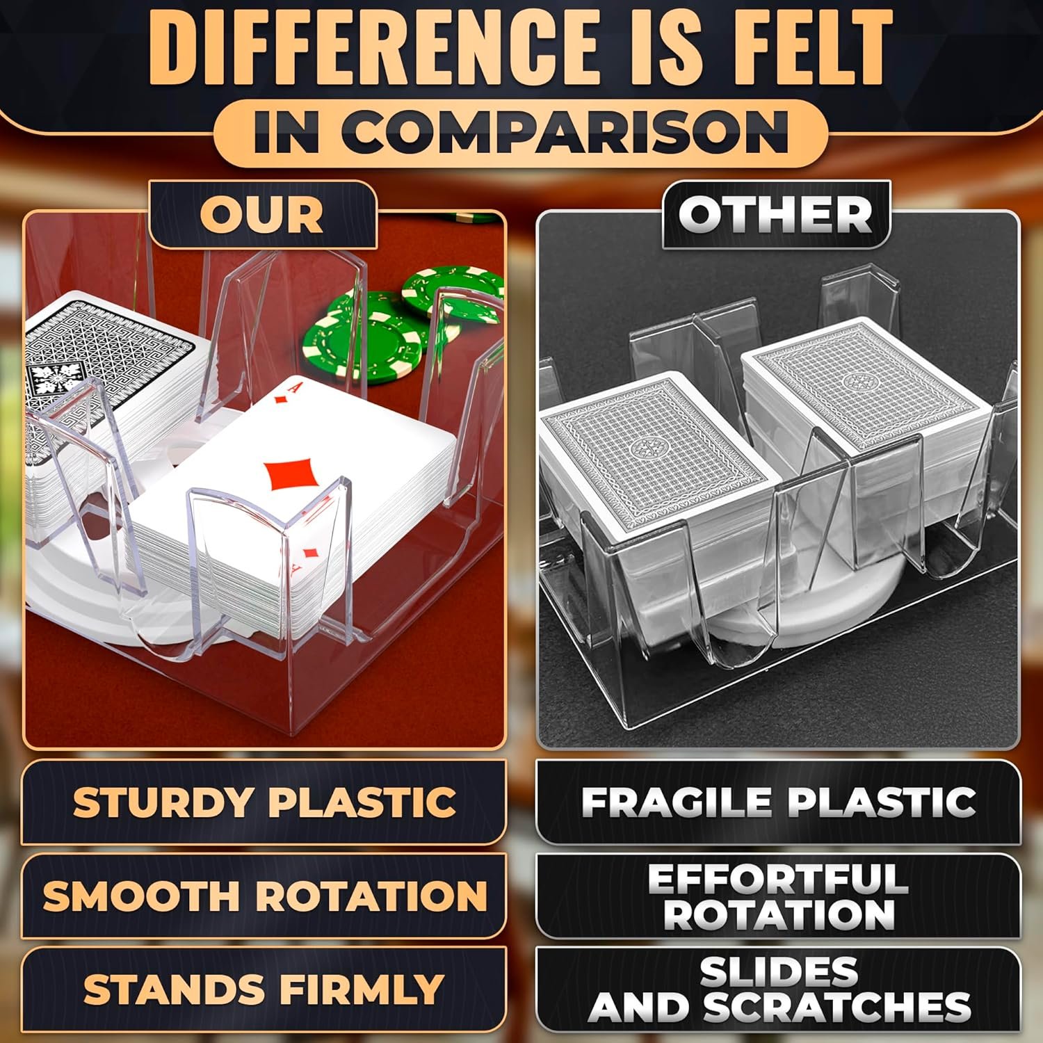 Canasta Card Holder – 6 Deck Plastic Revolving Card Game Holder Playing Cards Tray Rotating 360° Organizes Multiple Decks for Canasta, Poker and More | Lightweight, Durable with Smooth Rotation